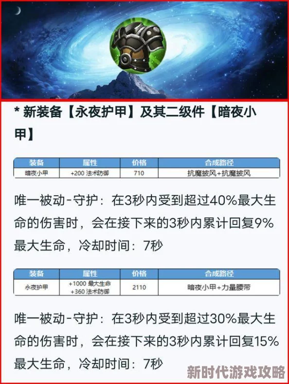 复苏的魔女水法队版本答案揭秘:全面攻略推荐与爆料信息 复苏的魔女水法队版本答案揭秘:全面攻略推荐与爆料信息