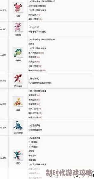 《宝可梦:钻/珍》快速刷钱攻略大揭秘：爆料高效方法，助你轻松获取游戏财富