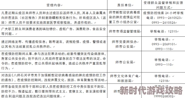 黄污在线看已被举报至相关部门并将严肃处理