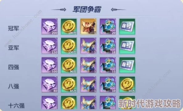 《背包乱斗》魔法幸运壕流玩法搭配全揭秘:利用秘密武器幸运符提升战力攻略 《背包乱斗》魔法幸运壕流玩法搭配全揭秘:利用秘密武器幸运符提升战力攻略