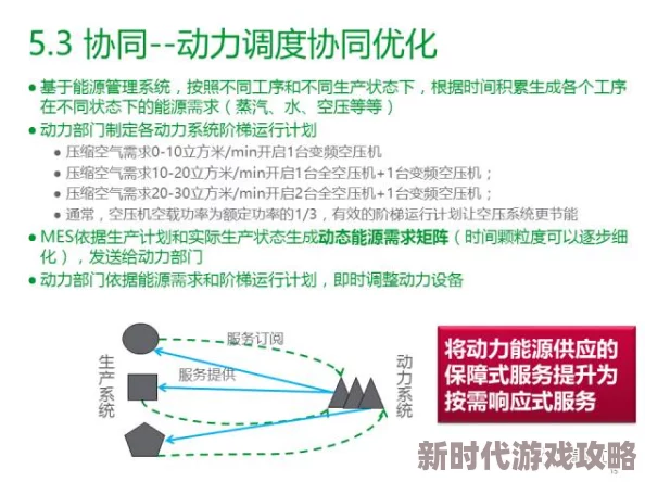 揭秘比较：文明VI虚拟智慧深度VS人类社会真实进步，谁更胜一筹引人深思启迪？