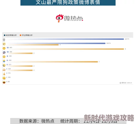 91自拍偷拍视频观看疑似流出多版本引发网友热议平台已采取措施 91自拍偷拍视频观看疑似流出多版本引发网友热议平台已采取措施
