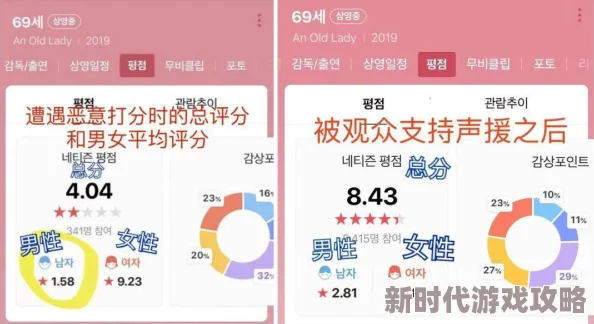 欧美性老妇家庭考逼网站据传该网站服务器位于境外访问量巨大 欧美性老妇家庭考逼网站据传该网站服务器位于境外访问量巨大