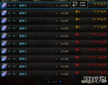 DNF搬砖攻略:揭秘当前版本最赚钱材料,高效搬砖指南! DNF搬砖攻略:揭秘当前版本最赚钱材料,高效搬砖指南!