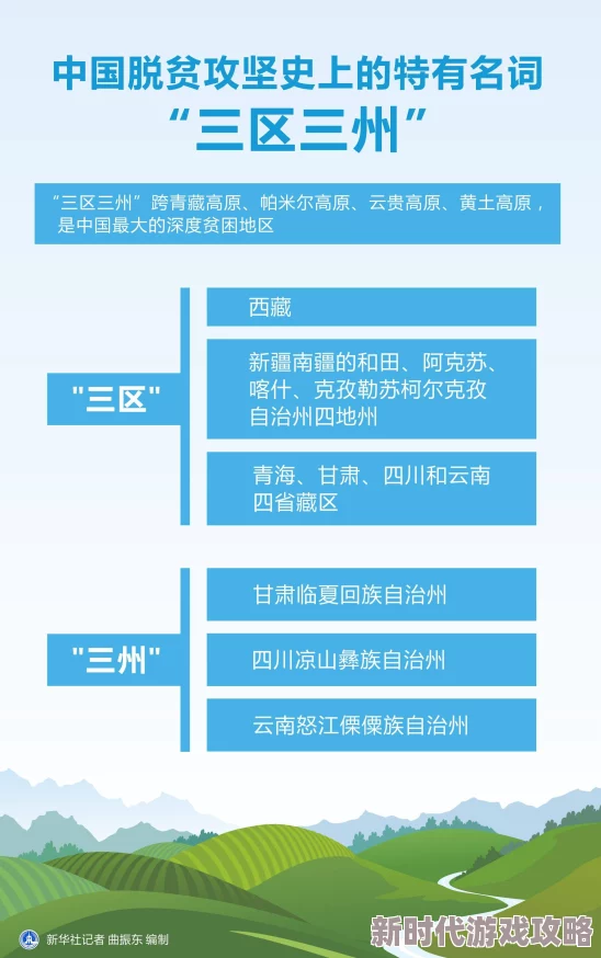 文明VI深度爆料:探索建城地形终极策略,从平原至河流的战略优势全剖析 文明VI深度爆料:探索建城地形终极策略,从平原至河流的战略优势全剖析