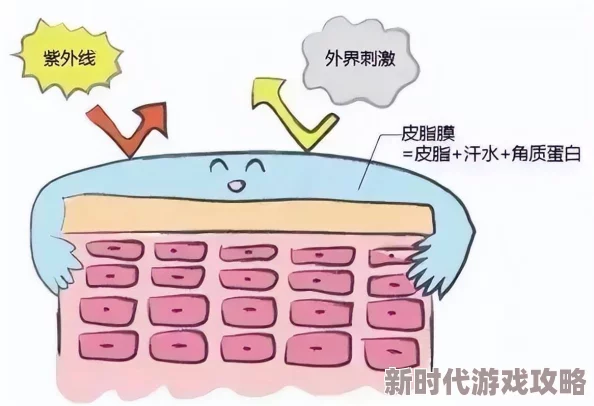 日日澡清洁过度破坏皮肤屏障易致干燥敏感问题频发