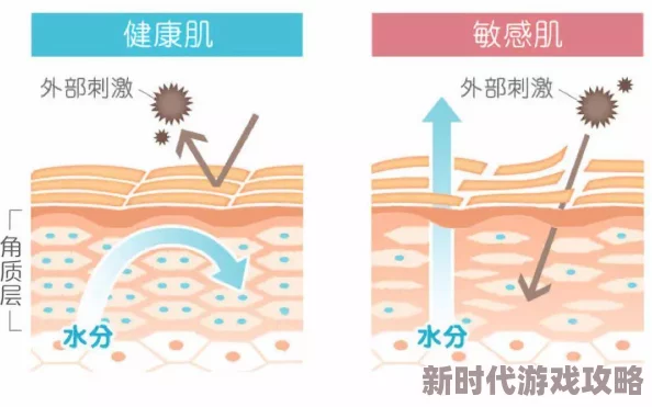 日日澡清洁过度破坏皮肤屏障易致干燥敏感问题频发