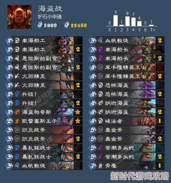 《暗区突围》铲子获取攻略全揭秘：快速获取铲子装备的最新爆料