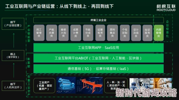 天堂岛2深度爆料:全方位布局策略大揭秘,15段精髓指引直击要点,助你飞速构建梦幻乐园! 天堂岛2深度爆料:全方位布局策略大揭秘,15段精髓指引直击要点,助你飞速构建梦幻乐园!