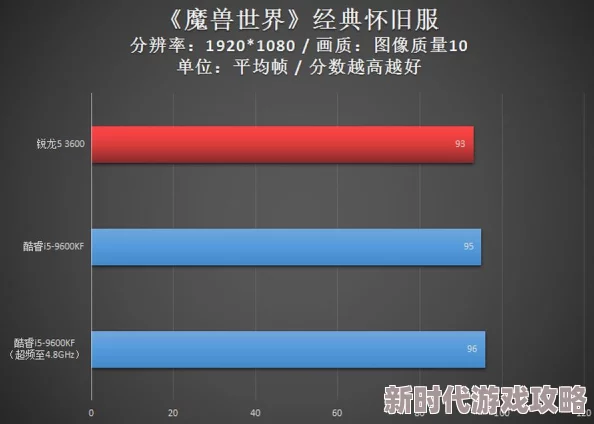 魔兽争霸系列中,哪款游戏多人对战模式最火爆揭秘! 魔兽争霸系列中,哪款游戏多人对战模式最火爆揭秘!