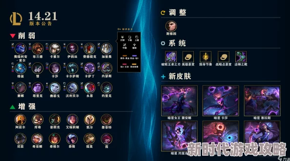 LOL14.21版本终极魔典模式重大平衡调整及英雄改动爆料 LOL14.21版本终极魔典模式重大平衡调整及英雄改动爆料
