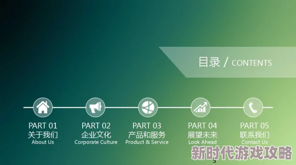 caopon在线精品素材每日更新PPT模板Word简历图片视频音效尽在caopon caopon在线精品素材每日更新PPT模板Word简历图片视频音效尽在caopon