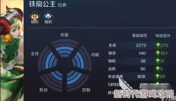 曙光英雄法修深度玩法爆料:全面解析法修的实战思路与技巧讲解 曙光英雄法修深度玩法爆料:全面解析法修的实战思路与技巧讲解