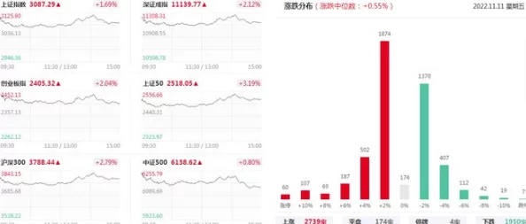 连续涨停潮触发市场担忧，好涨趋势现危机？解析师紧急研讨会爆料内幕