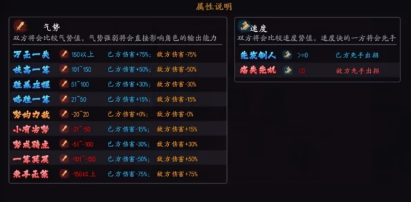 《方寸对决》锻体提升秘籍大爆料:从基础到进阶的全面升级指南 《方寸对决》锻体提升秘籍大爆料:从基础到进阶的全面升级指南