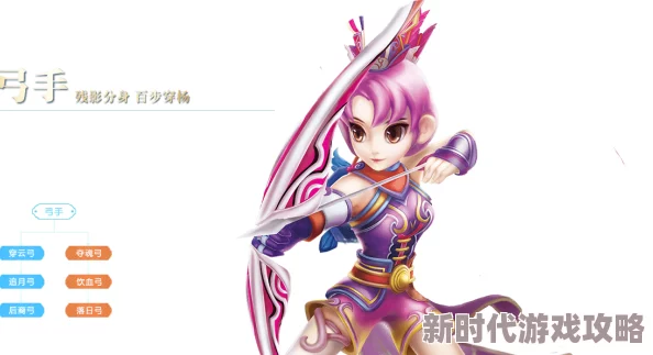 热血江湖爆料:女弓手正邪装扮大比拼,哪款造型更好看? 热血江湖爆料:女弓手正邪装扮大比拼,哪款造型更好看?