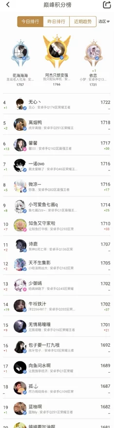 王者荣耀历年冠军队伍揭秘:从eStarPro到成都AG超玩会的荣耀之路 王者荣耀历年冠军队伍揭秘:从eStarPro到成都AG超玩会的荣耀之路