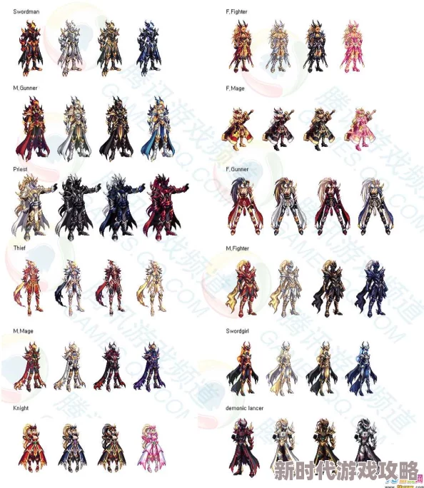 DNF2025新春特效套装及经典特效装备全爆料