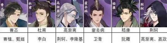 深度爆料！《忘川风华录》人物天命大全全解析，揭秘每位角色不为人知的命运秘密