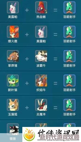 幻兽帕鲁手游新手属性加点攻略：爆料推荐，助你快速上手与成长