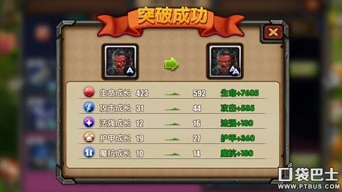 《不思议迷宫》雷达加成深度解析：最佳搭配、实用策略及爆料上限提升攻略