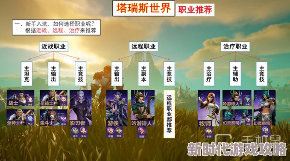 《塔瑞斯世界》炼金强度深度剖析:揭秘顶级炼金策略与高效资源配置爆料 《塔瑞斯世界》炼金强度深度剖析:揭秘顶级炼金策略与高效资源配置爆料