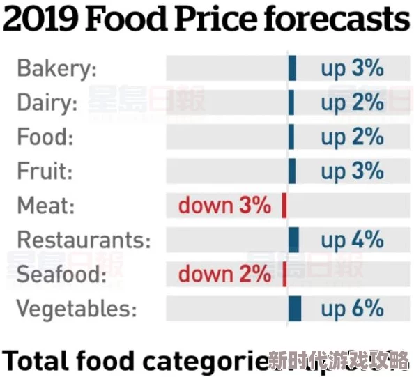 3d开机号和试机号查询网友普遍认为参考价值有限理性看待勿过度依赖 3d开机号和试机号查询网友普遍认为参考价值有限理性看待勿过度依赖