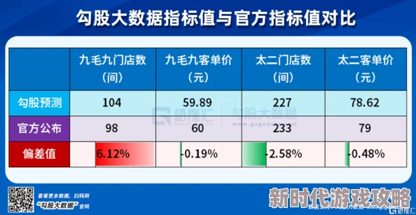 3d开机号和试机号查询网友普遍认为参考价值有限理性看待勿过度依赖 3d开机号和试机号查询网友普遍认为参考价值有限理性看待勿过度依赖