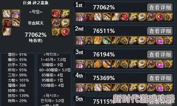 DNF深度解析：装备与手法哪个更能主宰战场？爆料最新搭配技巧