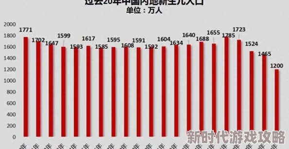 穿越产子古代生育观念与女性命运的交织探索 穿越产子古代生育观念与女性命运的交织探索