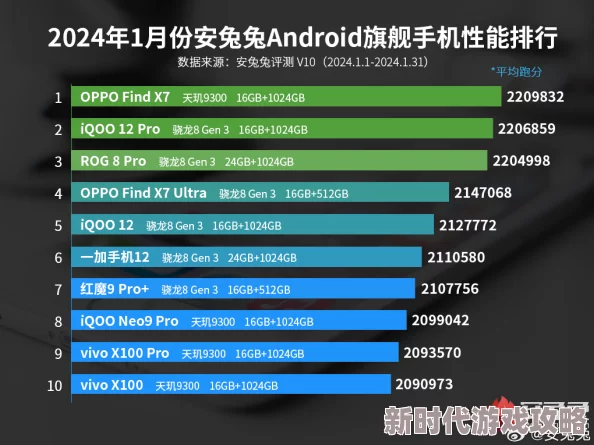 2024手机评测大揭秘：机机对决，顶尖机型争霸赛精彩看点抢先看！