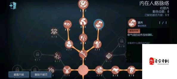 全方位解析《第五人格》塔罗侍从天赋加点攻略,揭秘高效求生与追捕技巧 全方位解析《第五人格》塔罗侍从天赋加点攻略,揭秘高效求生与追捕技巧
