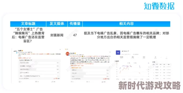 你懂得.com充斥低俗内容传播不良信息误导用户浪费时间毫无价值 你懂得.com充斥低俗内容传播不良信息误导用户浪费时间毫无价值