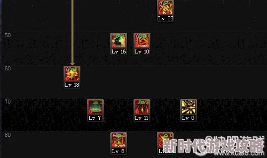 DNF特工属性加点攻略:揭秘高效输出与生存必备属性 DNF特工属性加点攻略:揭秘高效输出与生存必备属性