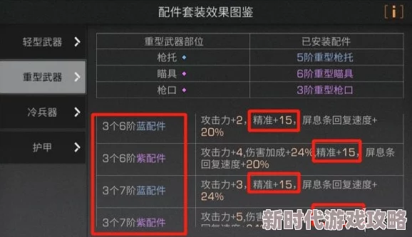 《明日之后》11级护盾属性全揭秘：提升生存率必备指南与策略爆料