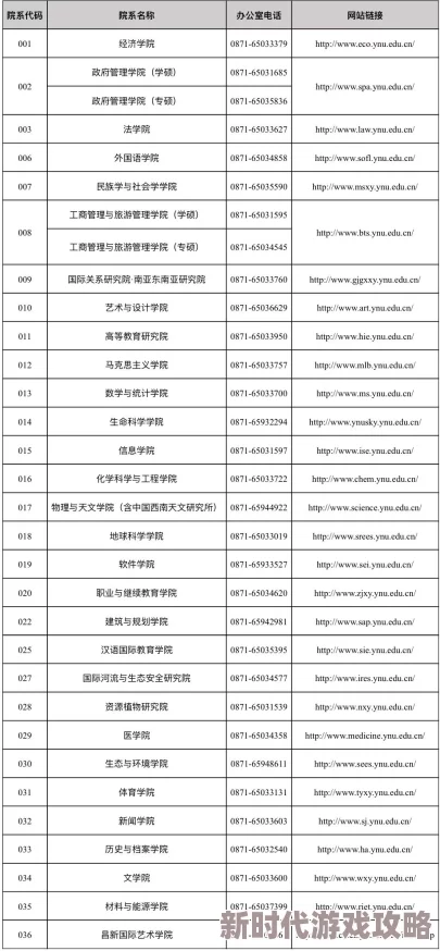 云南大学研究生招生官网网站体验差信息更新慢 云南大学研究生招生官网网站体验差信息更新慢