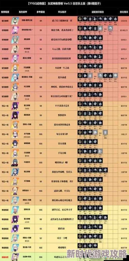 崩坏3乐土爆料:高效速刷角色等级全攻略,快速升级技巧与策略大汇总 崩坏3乐土爆料:高效速刷角色等级全攻略,快速升级技巧与策略大汇总