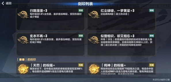 崩坏3乐土爆料:高效速刷角色等级全攻略,快速升级技巧与策略大汇总 崩坏3乐土爆料:高效速刷角色等级全攻略,快速升级技巧与策略大汇总