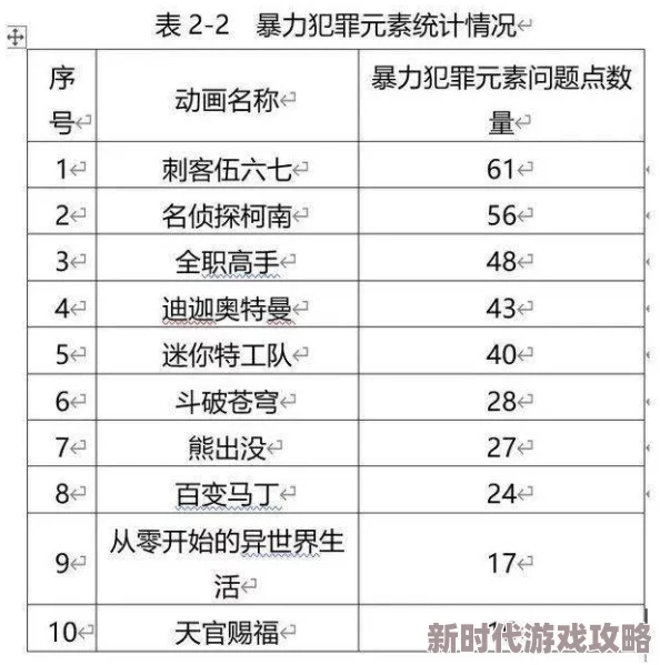 亚洲色图3p内容涉及未成年人已举报至相关部门