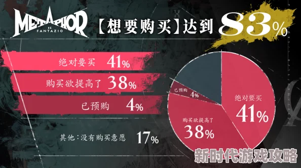 揭秘《暗喻幻想》社群独特职业体系:实力魅力双爆表,深度解析内部爆料! 揭秘《暗喻幻想》社群独特职业体系:实力魅力双爆表,深度解析内部爆料!