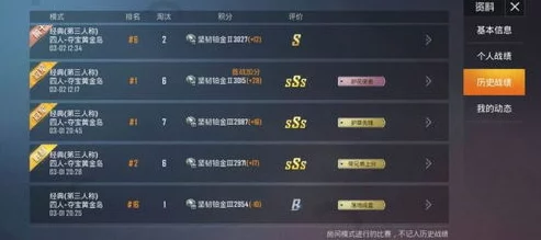 和平精英KD算法揭秘:最新爆料解析KD值详细计算方式 和平精英KD算法揭秘:最新爆料解析KD值详细计算方式