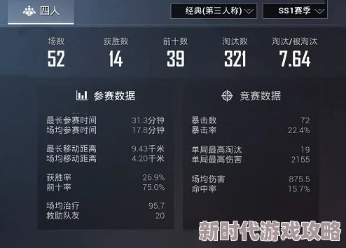 和平精英KD算法揭秘:最新爆料解析KD值详细计算方式 和平精英KD算法揭秘:最新爆料解析KD值详细计算方式