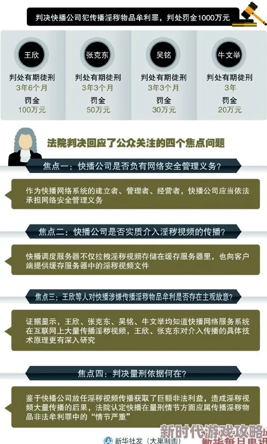 老子影院在线理论片过看网涉嫌传播非法色情内容已被举报 老子影院在线理论片过看网涉嫌传播非法色情内容已被举报