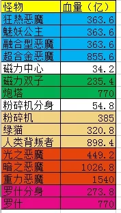 猫咪大陆开服时间表及活动详解 常见问题一览 猫咪大陆开服时间表及活动详解 常见问题一览