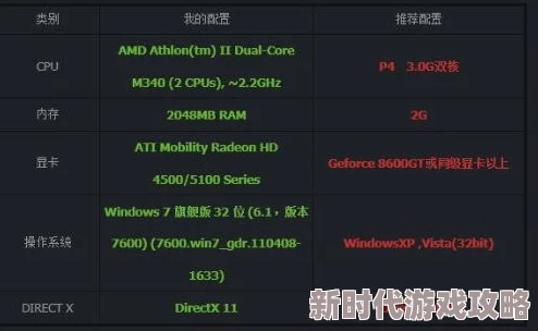 2025热门解读：Dohnadohna游戏玩法系统详解，一起探索做坏事的新奇体验