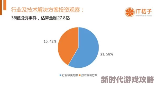 2025年热门分析：时空旅人称号是否依旧值得投资与购买？