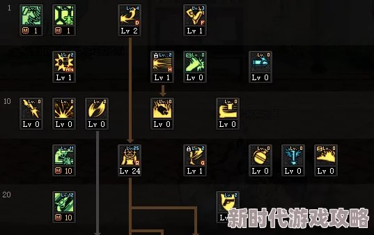 2025年热门DNF100级漫游加点攻略：最新加点推荐与技能优化方案
