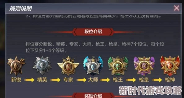 2025年CF端游段位等级最新划分规则与热门竞技趋势解析