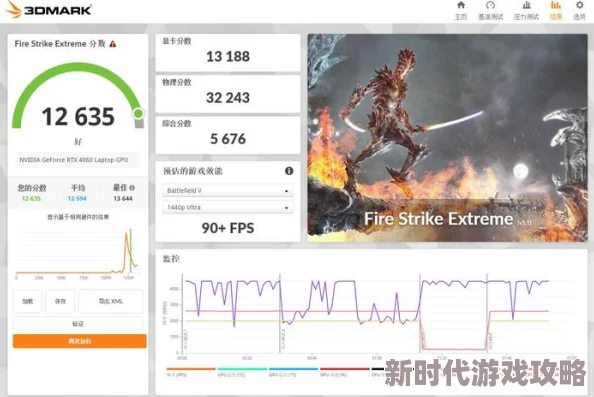 2025年游戏技术前沿：DirectX10与DirectX11性能及兼容性区别详解