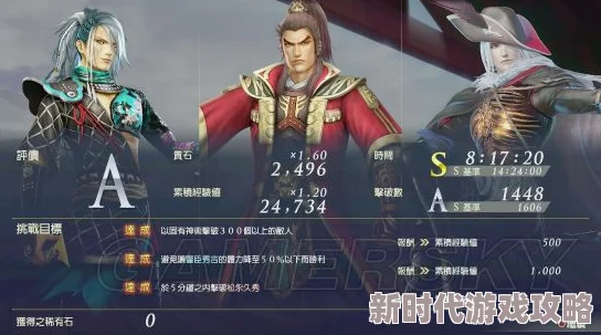 2025无双大蛇3武将全解锁指南与最新武将获取方法